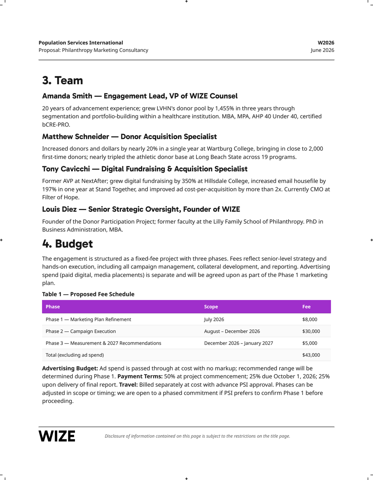 Page 4: 04-team-budget